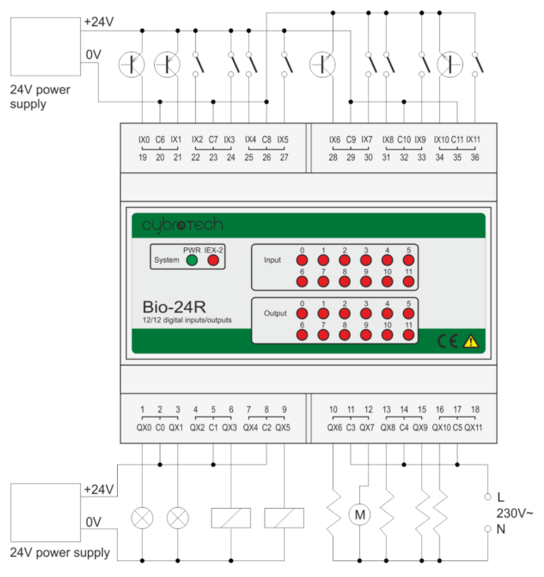 CYBRO BIO-24R-Wiring